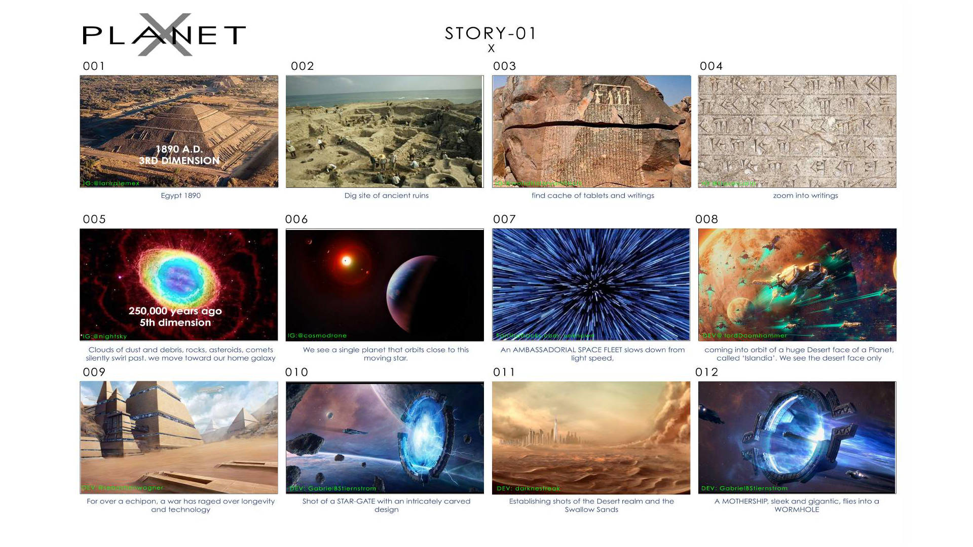 Planet X Movie - Overview Deck_Page_17